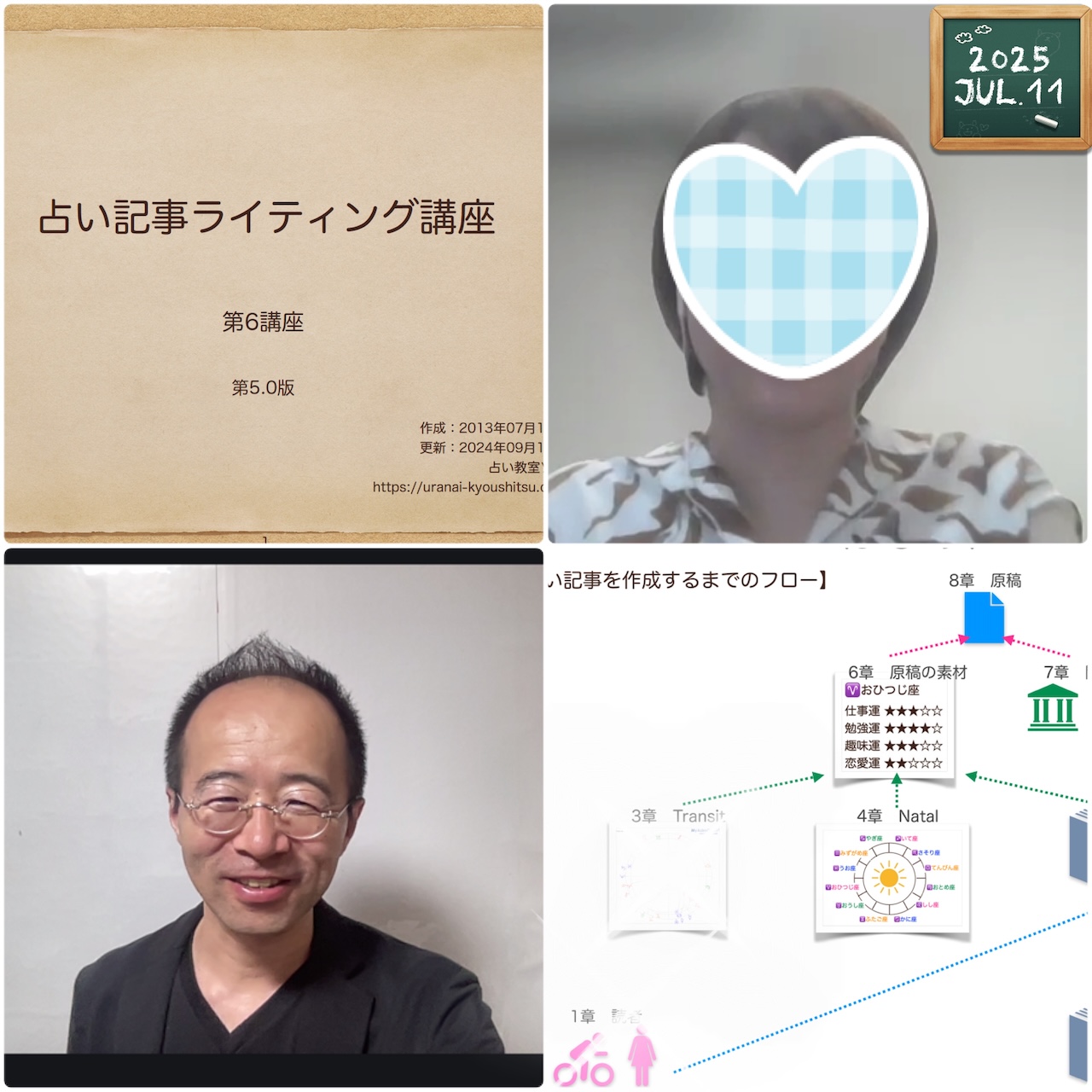 【教室の様子】占い記事ライティング講座