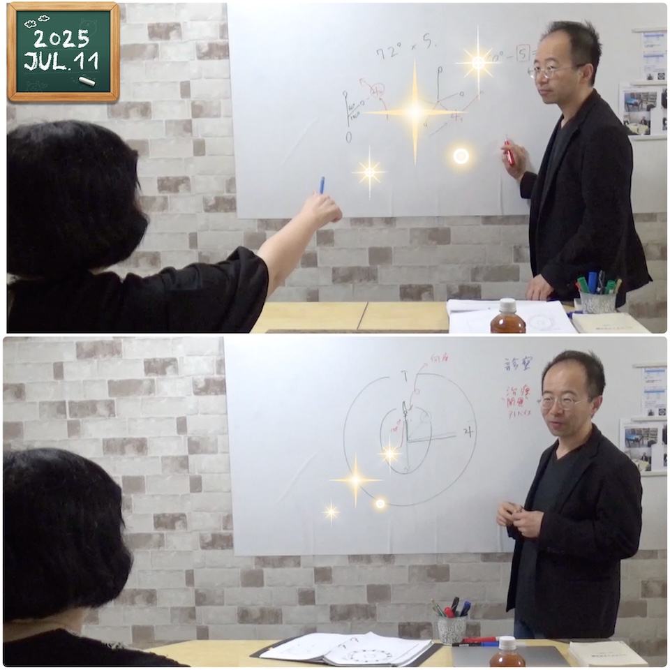 【教室の様子】添削フルサポート